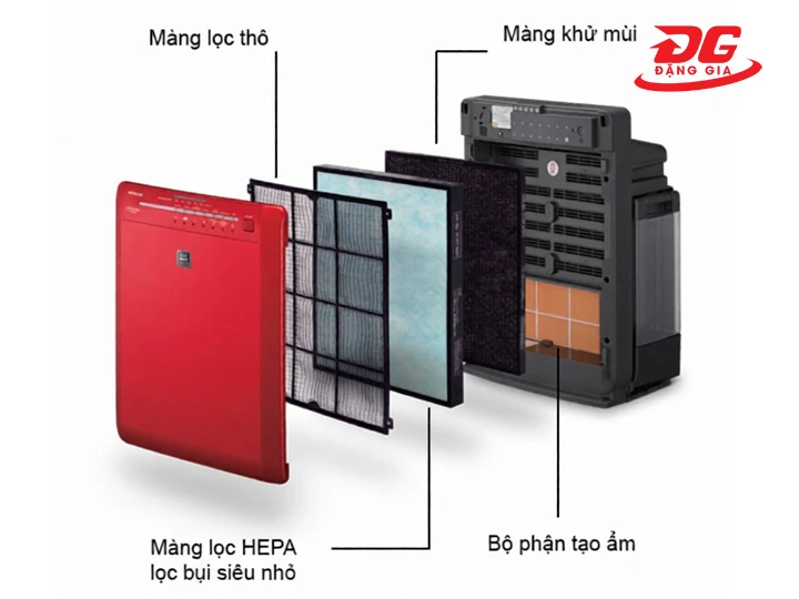 Khử mùi mạnh mẽ với bộ lọc than hoạt tính cường độ cao