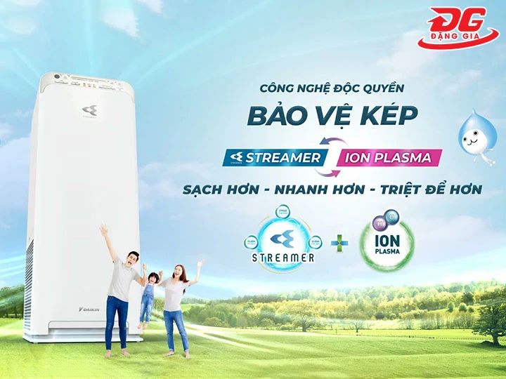 công nghệ của máy lọc không khí Daikin MC55UVM6