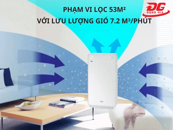 Lưu lượng gió nhiều cấp, làm sạch đỉnh cao
