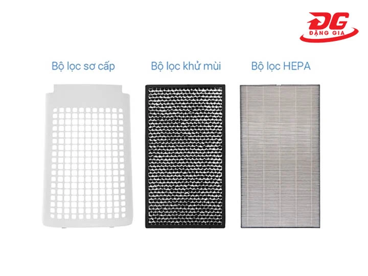 Hệ thống lọc 3 lớp
