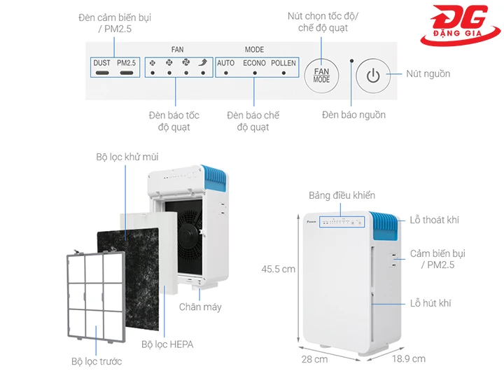 chi tiết cấu tạo máy lọc không khí Daikin MC30VVM-A