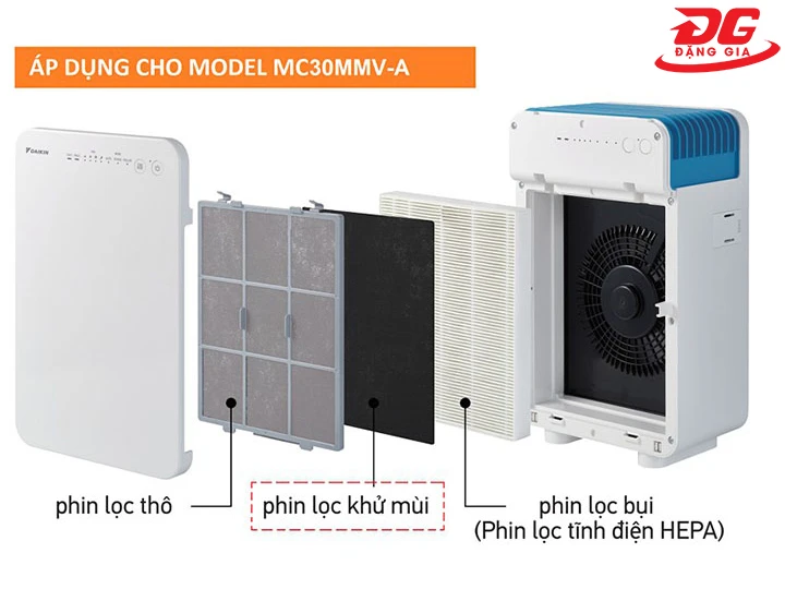 màng lọc Máy lọc không khí Daikin MC30VVM-A