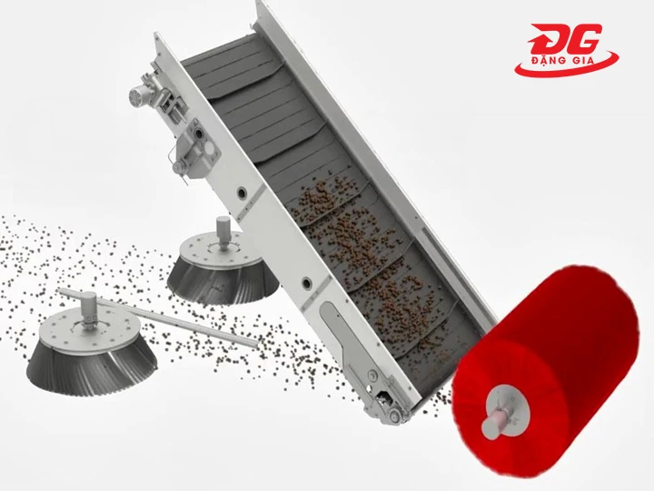 Nguyên lý quét cơ học