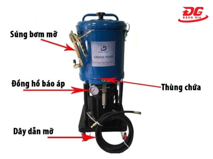 Những bộ phận cơ bản trên máy bơm mỡ điện Kocu 40l K6040