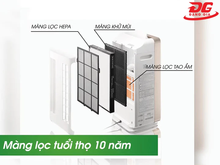màng lọc máy lọc không khí và tạo ẩm Hitachi EP-A9000