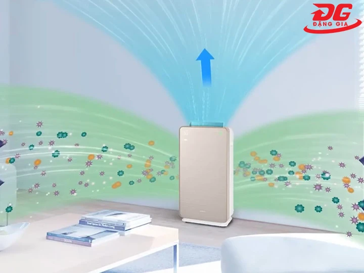 nguyên lý đối lưu gió 360