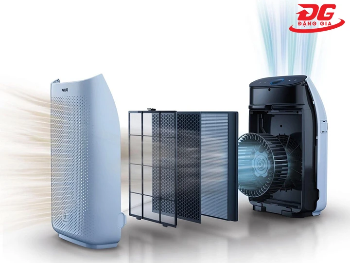 lọc sạch bụi mịn