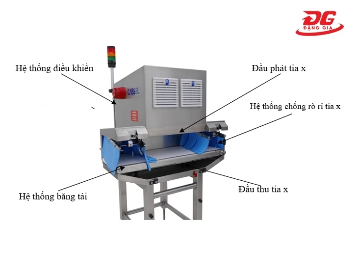 Cấu tạo máy dò kim loại Xray