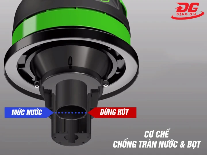 Máy hút bụi khô và ướt IPC GP 1/35 W&D chống tràn