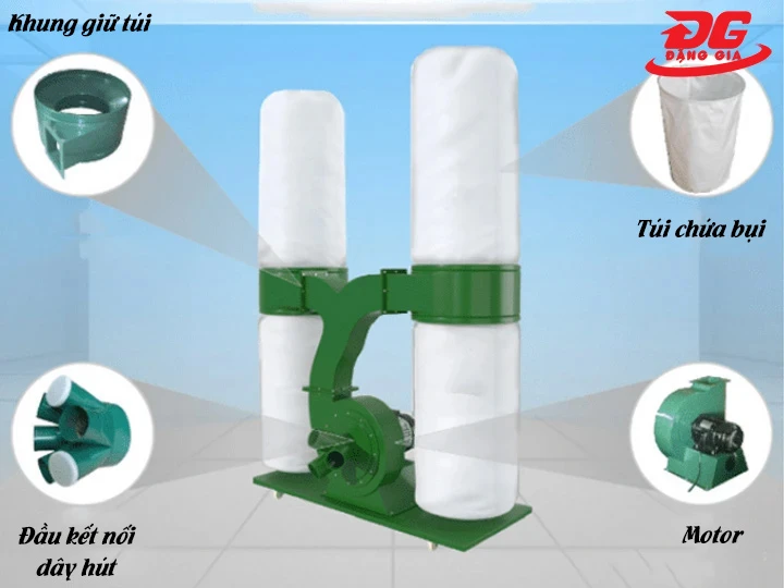 Cấu tạo cơ bản của máy hút bụi túi vải gồm 4 bộ phận chính