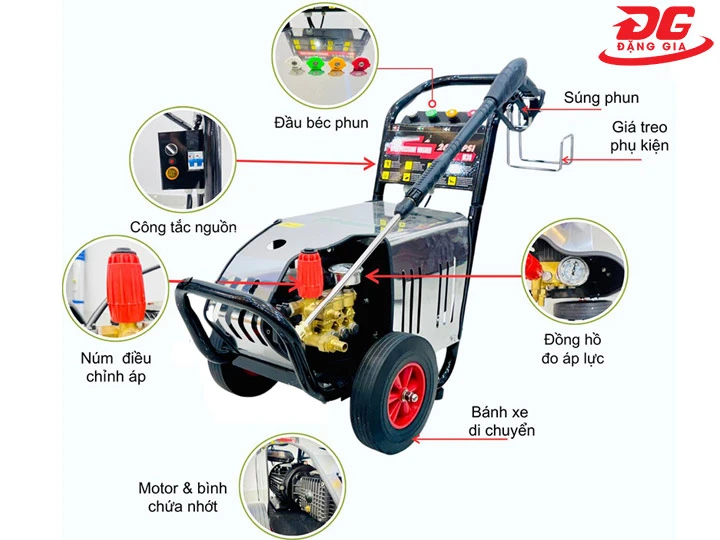 Cấu tạo máy rửa xe cao áp