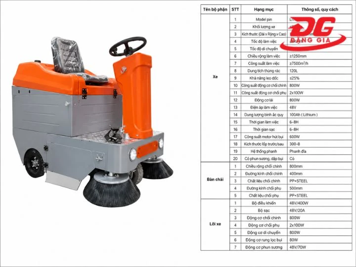 Cách tra cứu HS Code Xe Quét Rác: Chính xác, Nhanh chóng