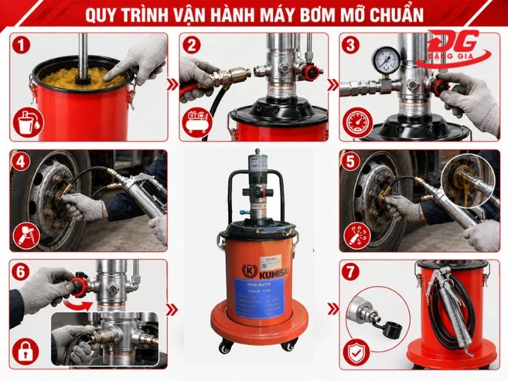 7 cách vận hành máy bơm mỡ Kumisai đúng cách