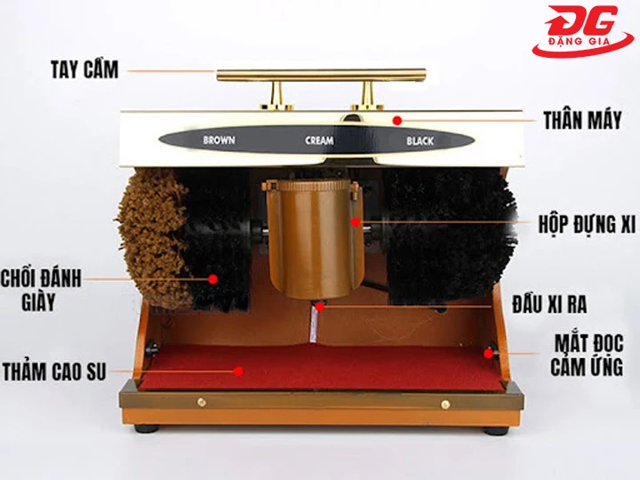 Cấu tạo máy đánh giày Sakura SKR S5