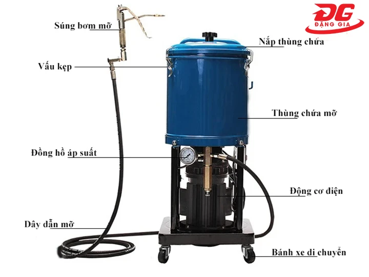 cấu tạo máy bơm mỡ bằng điện Palada PD-25L
