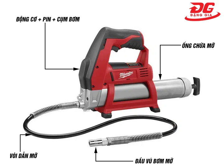 Kết cấu máy bơm mỡ điện 12V