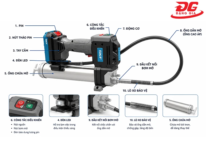 cấu tạo súng bơm mỡ SKF