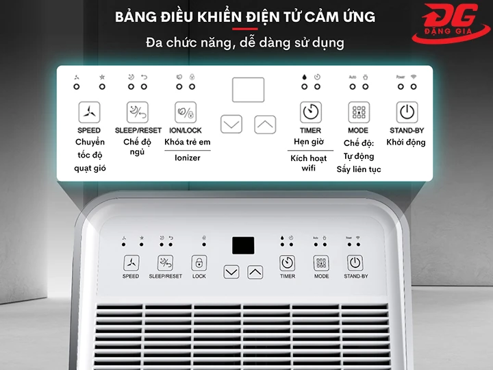 bảng điều khiển máy hút ẩm