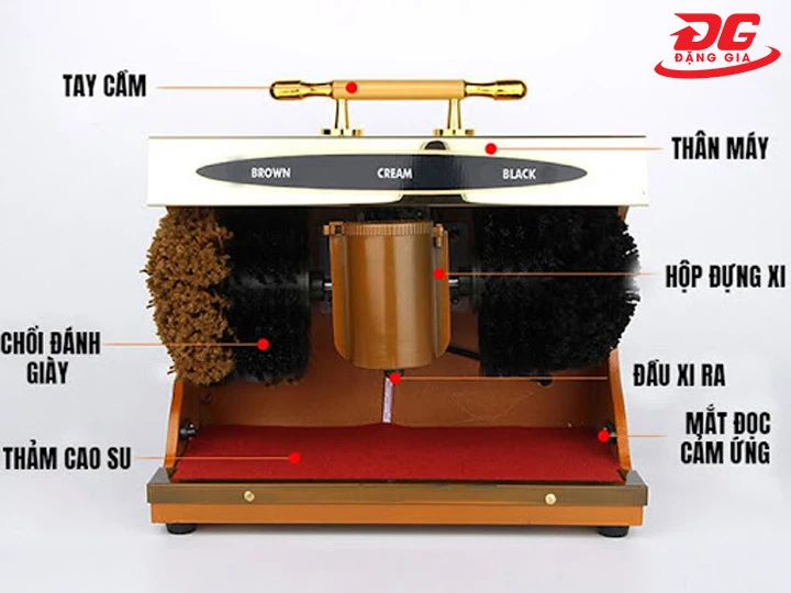 Cấu tạo máy đánh giày Kumisai