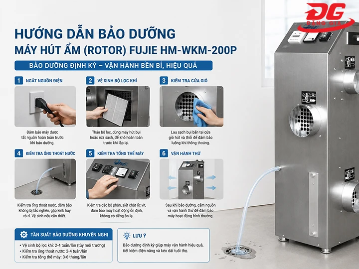 hướng dẫn bảo dưỡng chi tiết