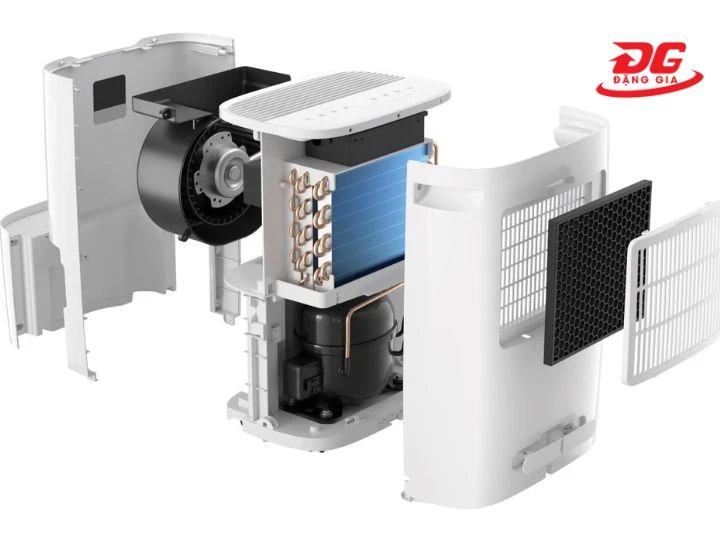 motor của máy hút ẩm và lọc không khí