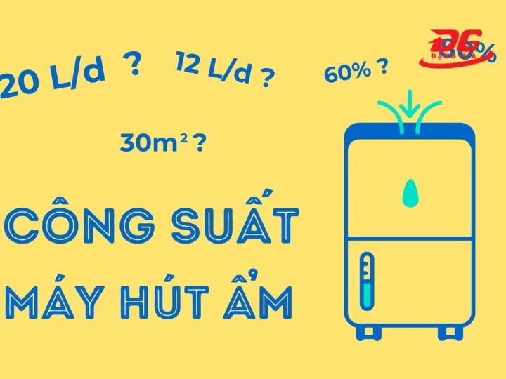 ý nghĩa của công suất máy hút ẩm