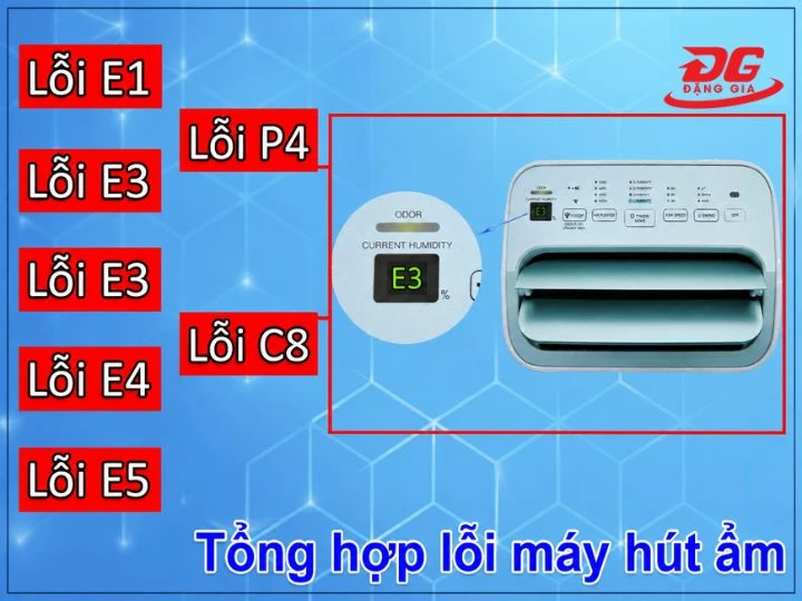 Mã lỗi máy hút ẩm Sharp phổ biến: Cách đọc, phân biệt, xử lý