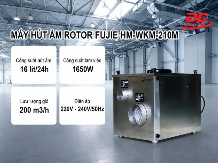 Khả năng vận hành bền bỉ 24/7