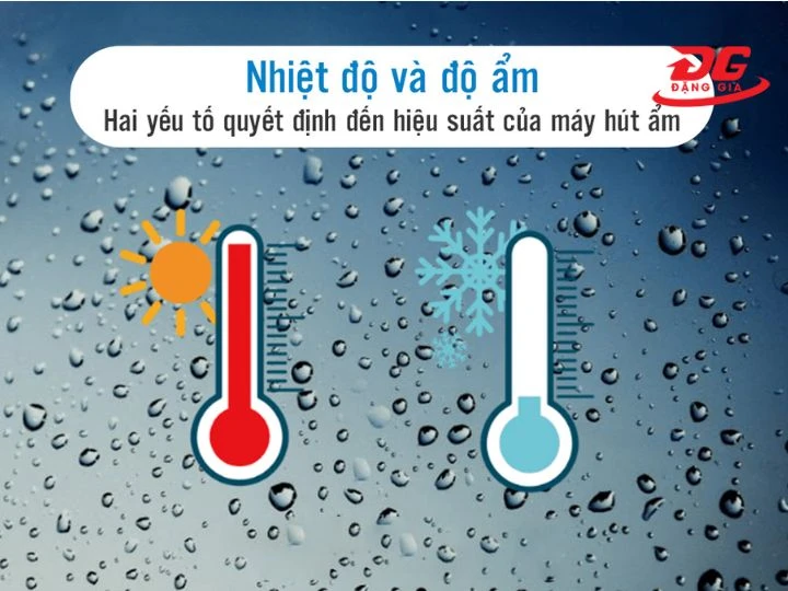 Nhiệt độ và độ ẩm ảnh hưởng tới hiệu suất hút ẩm