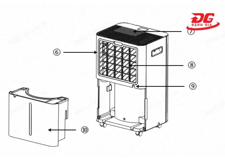 hình ảnh cấu tạo máy hút hơi ẩm Simplus