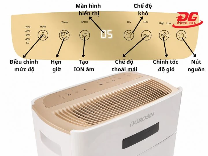 Bảng điều khiển của máy khử ẩm Dorosin