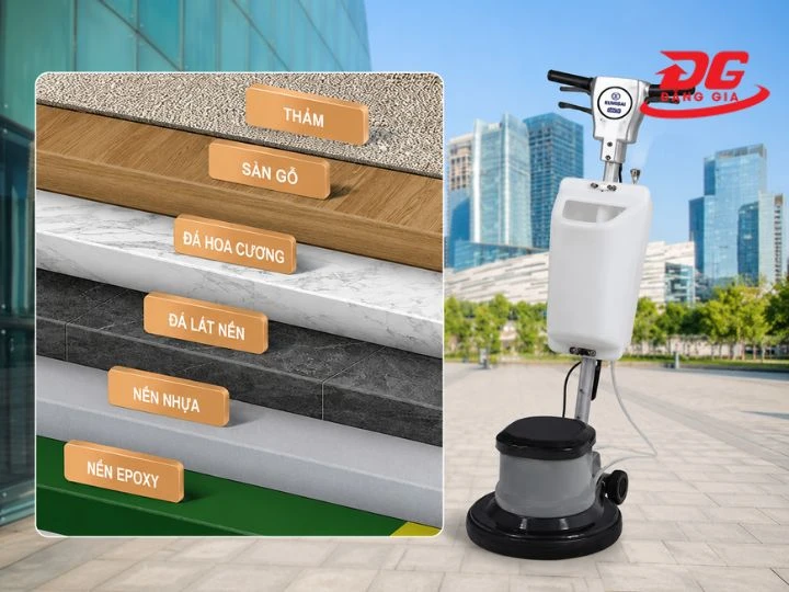 Kho hàng và trung tâm logistics