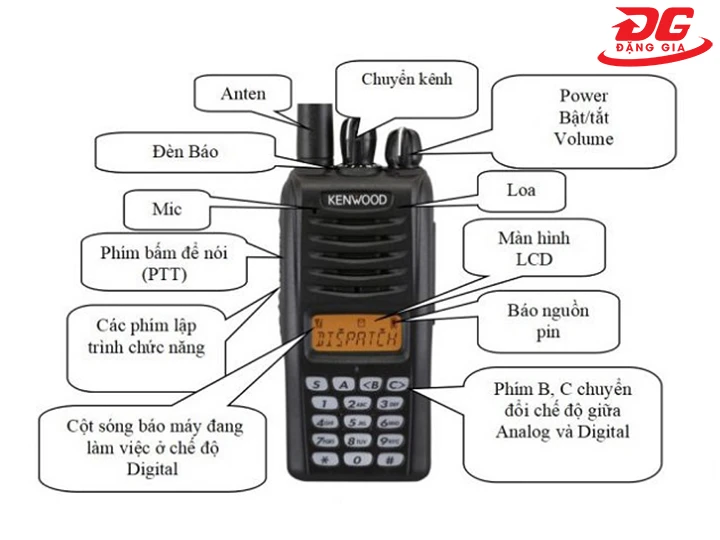cấu tạo bộ đàm Analog