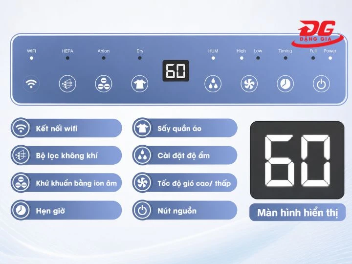 các chế độ cơ bản của máy hút ẩm