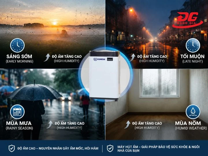Cài đặt độ ẩm thích hợp