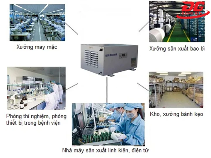 ứng dụng máy hút ẩm Harison HCD-230B