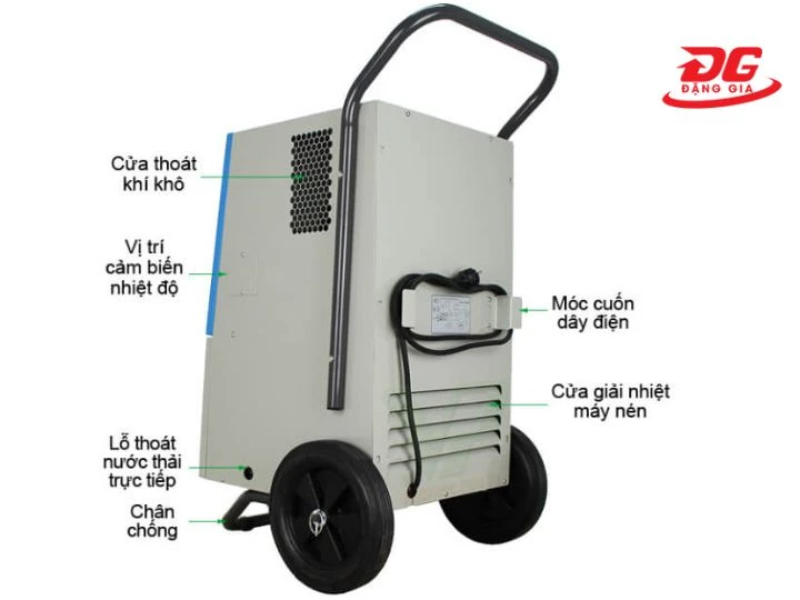 nước tự động thoát qua đường ống dẫn trực tiếp