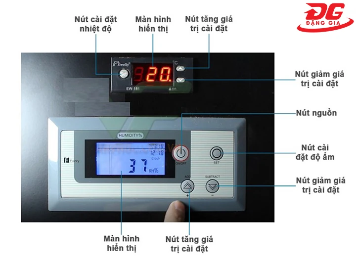 bảng điều khiển hiện đại