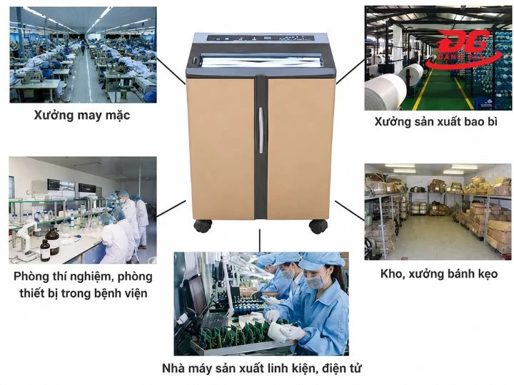 Harison HD-45BE được ứng dụng trong nhiều lĩnh vực