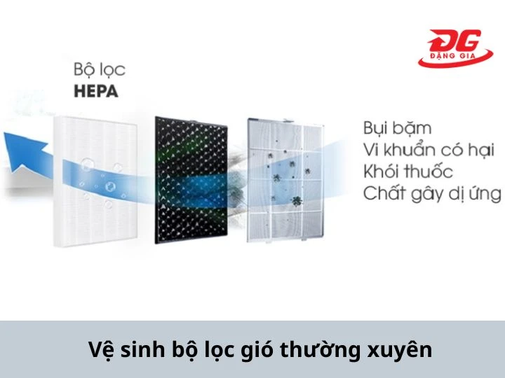 vệ sinh bộ lọc để kéo dài tuổi thọ