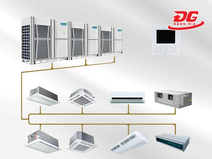 Hệ thống HVAC cục bộ có gì
