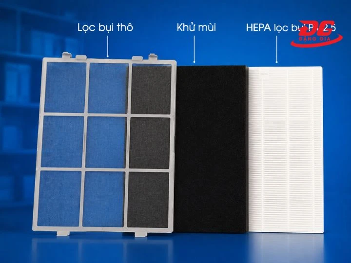 màng lọc thô giúp giữ lại tạp chất lẫn trong luồng khí ngay từ cửa vào