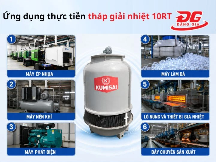 Những ngành nghề nên đầu tư tháp giải nhiệt 10RT