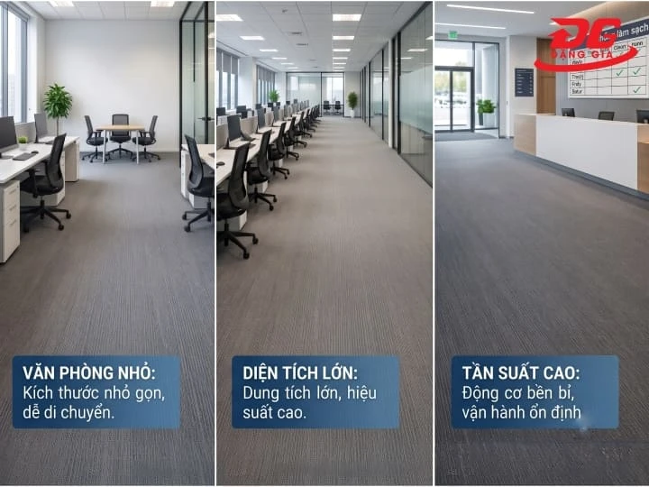 Nên lựa chọn máy có dung tích thùng chứa và công suất tương xứng với diện tích thảm cần vệ sinh thực tế.