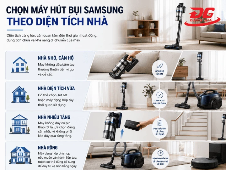 Hãy ưu tiên các dòng máy có hộp chứa bụi lớn hoặc robot hút bụi nếu gia đình có diện tích sàn rộng