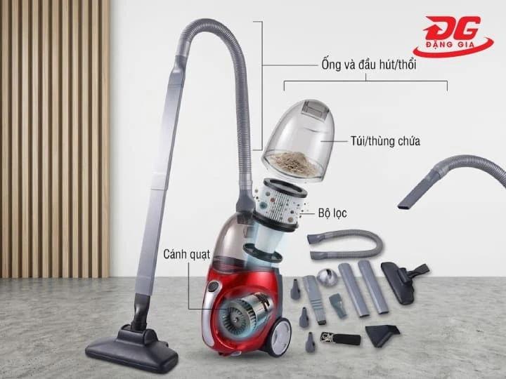 Cấu tạo máy hút bụi 2 chiều cơ bản