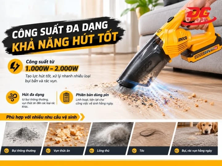 Các dòng máy hút bụi của Ingco sở hữu công suất hút rất đa dạng.