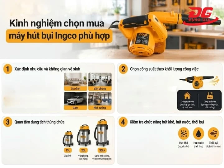 Kinh nghiệm chọn mua máy hút bụi Ingco phù hợp với nhu cầu