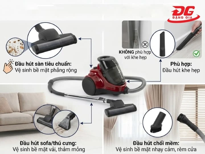 Chọn máy có đầu hút phù hợp