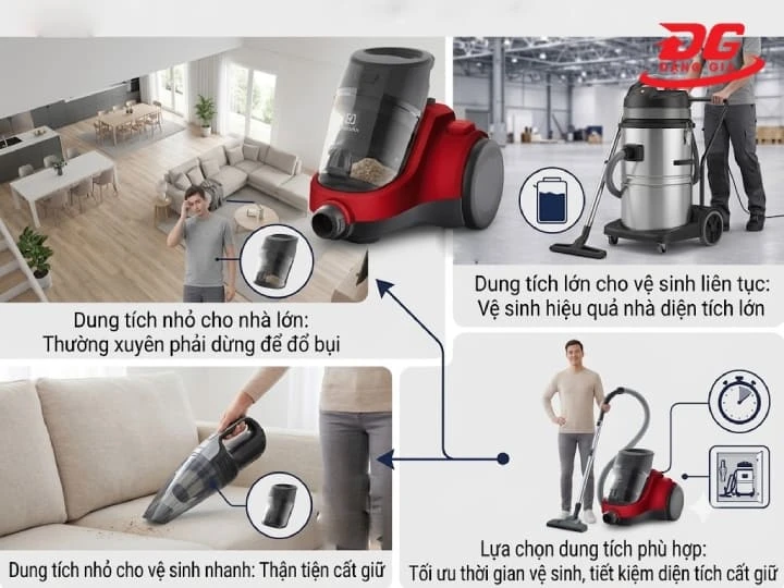 Kiểm tra dung tích hộp hoặc túi chứa bụi